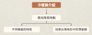 圖片1