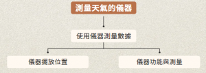 圖片4