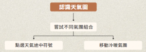 圖片5