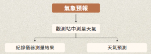 圖片6